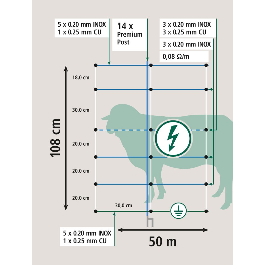 Ako Titan Light Premium | 50 m x 90 cm | Doppelspitze